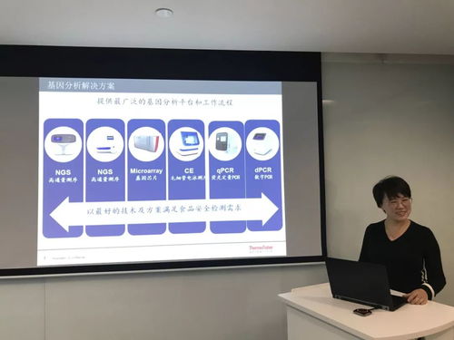 精彩分享 | 动物制品中动物源性检测基因条码技术Sanger测序法培训班成功举办